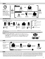 Предварительный просмотр 33 страницы Fellowes Microshred MS-460Cs Manual