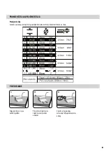 Preview for 84 page of Fellowes Orion 500 Instructions Manual