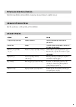 Preview for 94 page of Fellowes Orion 500 Instructions Manual