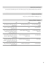 Preview for 98 page of Fellowes Orion 500 Instructions Manual