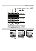 Preview for 100 page of Fellowes Orion 500 Instructions Manual