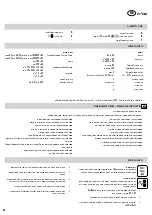 Preview for 52 page of Fellowes Pixel A3 Manual