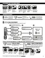 Preview for 19 page of Fellowes POWERSHRED 125Ci User Manual