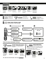 Preview for 55 page of Fellowes POWERSHRED 125Ci User Manual