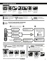 Preview for 59 page of Fellowes POWERSHRED 125Ci User Manual