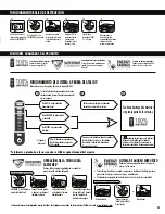 Preview for 11 page of Fellowes POWERSHRED 225Mi Manual