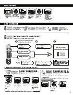 Preview for 35 page of Fellowes POWERSHRED 225Mi Manual