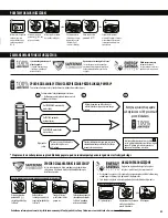 Preview for 43 page of Fellowes POWERSHRED 225Mi Manual