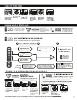 Preview for 51 page of Fellowes POWERSHRED 225Mi Manual