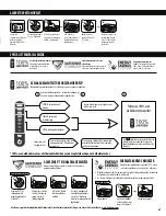 Preview for 67 page of Fellowes POWERSHRED 225Mi Manual