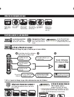 Preview for 7 page of Fellowes POWERSHRED 225Mi User Manual