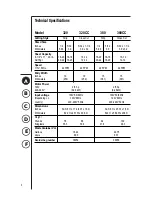 Preview for 6 page of Fellowes Powershred 280 Operating Instructions Manual