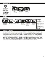 Preview for 5 page of Fellowes Powershred 2S Manual