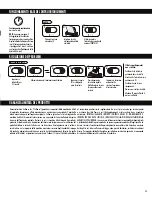 Preview for 11 page of Fellowes Powershred 2S Manual