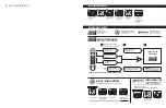 Preview for 3 page of Fellowes POWERSHRED 325C Manual