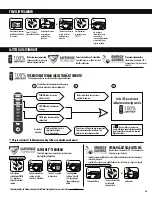 Preview for 35 page of Fellowes POWERSHRED 325Ci Instructions Manual