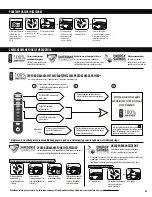 Preview for 43 page of Fellowes POWERSHRED 325Ci Instructions Manual