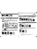 Preview for 4 page of Fellowes POWERSHRED 425Ci Instruction Manual