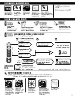 Preview for 11 page of Fellowes Powershred 425HS Manual