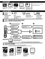 Preview for 35 page of Fellowes Powershred 425HS Manual