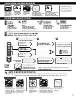 Preview for 47 page of Fellowes Powershred 425HS Manual