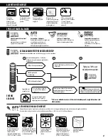 Preview for 67 page of Fellowes POWERSHRED 425i Manual