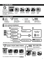 Preview for 3 page of Fellowes POWERSHRED 99Ci Instructions Manual