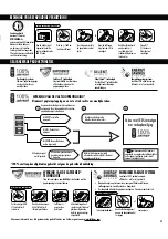 Preview for 23 page of Fellowes POWERSHRED 99Ci Instructions Manual