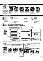 Preview for 35 page of Fellowes POWERSHRED 99Ci Instructions Manual