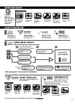 Preview for 39 page of Fellowes POWERSHRED 99Ci Instructions Manual