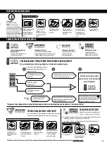 Preview for 43 page of Fellowes POWERSHRED 99Ci Instructions Manual