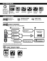 Preview for 3 page of Fellowes POWERSHRED 99Ci Manual