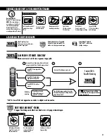 Preview for 27 page of Fellowes POWERSHRED 99Ci User Manual