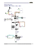 Preview for 35 page of Fellowes Powershred C-320 Technical & Service Manual