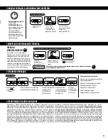 Preview for 25 page of Fellowes Powershred FS-6C Manual