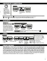 Preview for 15 page of Fellowes POWERSHRED H-6C Manual