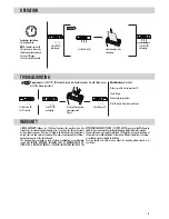 Preview for 3 page of Fellowes Powershred P-20 Quick Manual