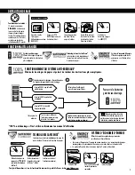 Preview for 7 page of Fellowes Powershred W-71Ci Manual