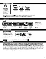 Preview for 3 page of Fellowes Powershred W11C Manual