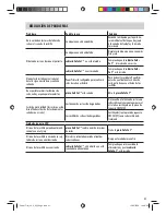 Preview for 8 page of Fellowes PowerTrim A3 Instrucciones Del Usuario