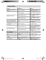 Preview for 9 page of Fellowes PowerTrim A3 User Manual