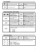 Предварительный просмотр 5 страницы Fellowes Proteus 125 Instructions Manual