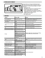 Preview for 13 page of Fellowes Proteus 125 Instructions Manual