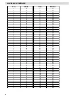 Preview for 14 page of Fellowes Proteus 125 Instructions Manual