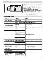 Preview for 19 page of Fellowes Proteus 125 Instructions Manual