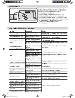 Preview for 22 page of Fellowes Proteus A3 Instructions Manual