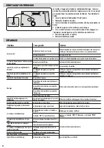 Предварительный просмотр 12 страницы Fellowes Proteus A3 Manual