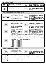 Предварительный просмотр 15 страницы Fellowes Proteus A3 Manual