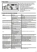 Preview for 17 page of Fellowes Proteus A3 Manual