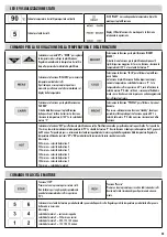 Предварительный просмотр 25 страницы Fellowes Proteus A3 Manual